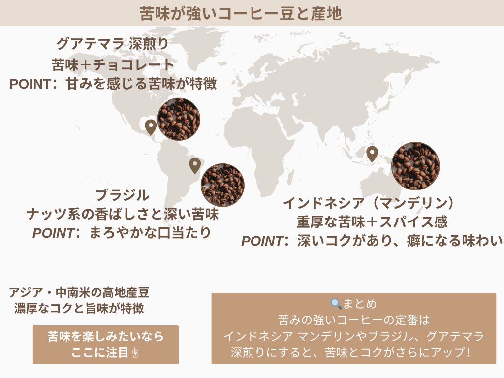 苦いコーヒー おすすめ