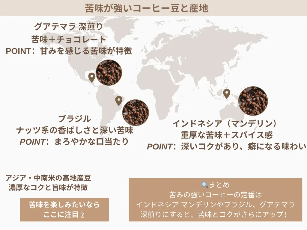 苦いコーヒー おすすめ